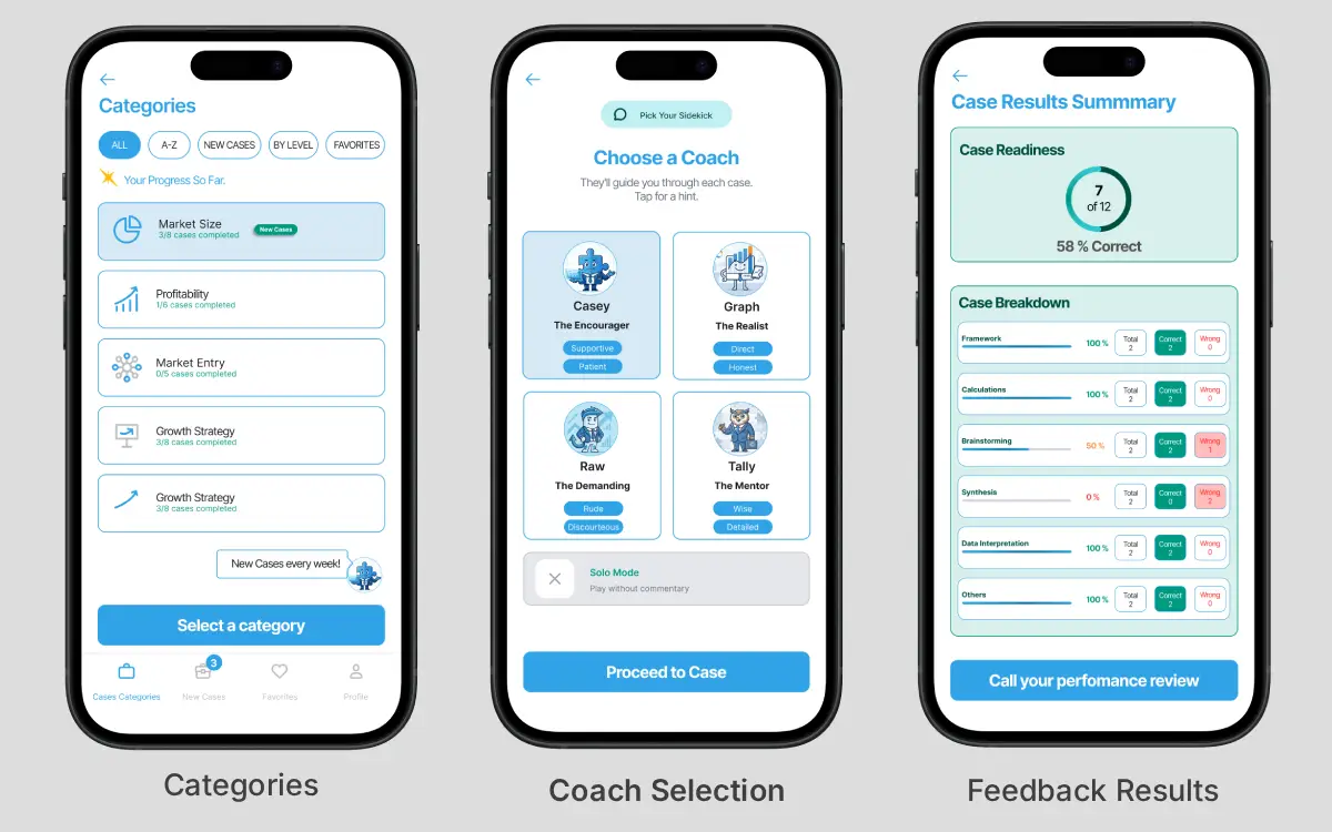 Micro-casing — After: redesigned experience